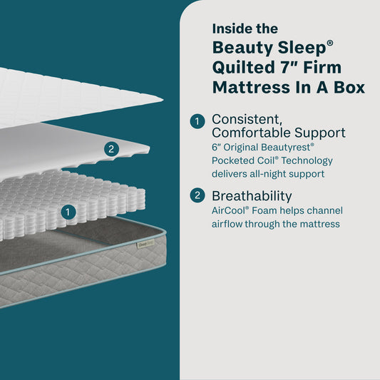 Soothing Nights - 7" Firm Mattress In A Box