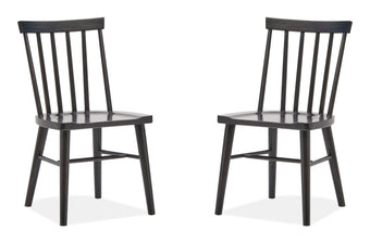 compare product