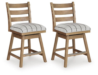 compare product