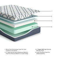 12 Inch Chime Elite 2.0 - Twin Mattress - White / Blue