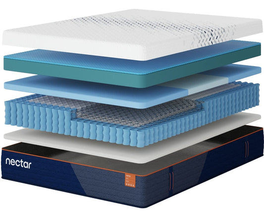 Nectar Ultra Hybrid 5.1 - Mattress - Fabric