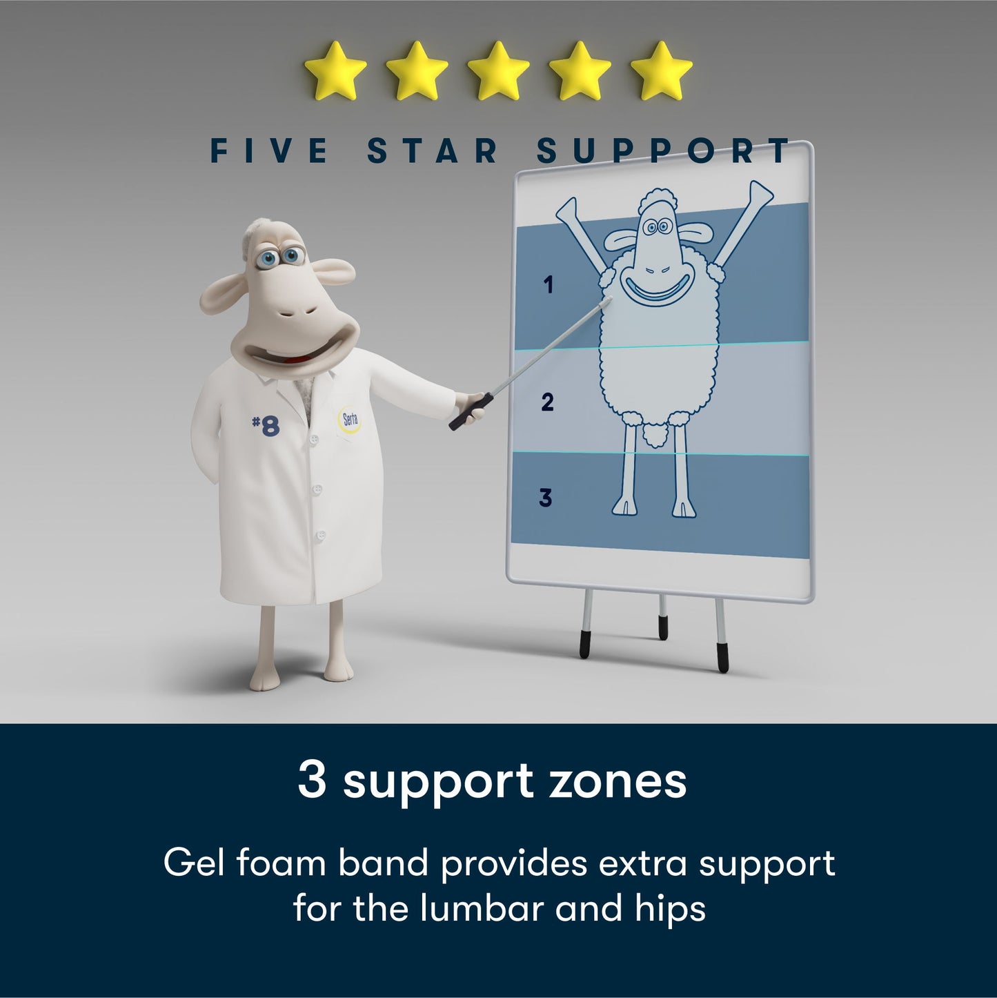 Perfect Day - 12" Serta Firm Mattress in a Box