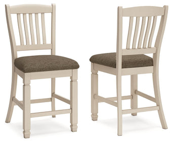 compare product