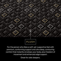 Beautyrest Black Hybrid - 15" Series Five XCS Plush Mattress