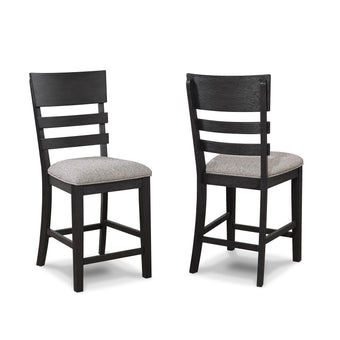 compare product