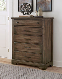 Cool Rustic - Chest