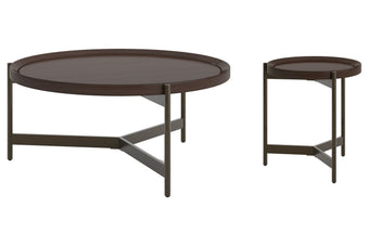 compare product