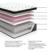 Ultra Luxury - Memory Foam Euro Top Mattress