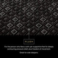 Beautyrest Black Hybrid - 14.5" Series Three XCS Plush Mattress
