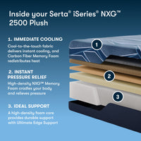iSeries NXG - 12.5" Memory Foam Plush Mattress 2500
