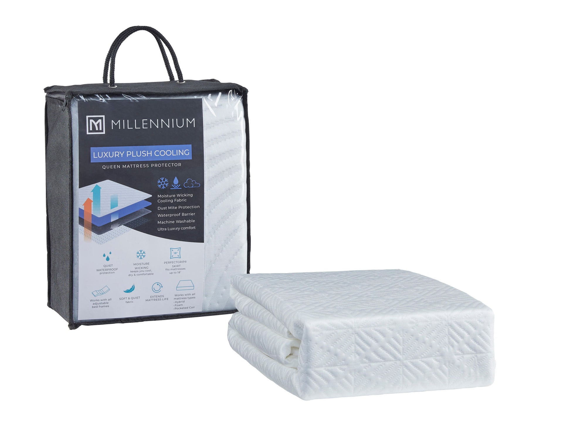 Sleep & Bedding > Protectors