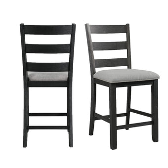 compare product