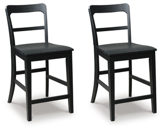 compare product