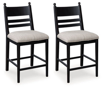 compare product