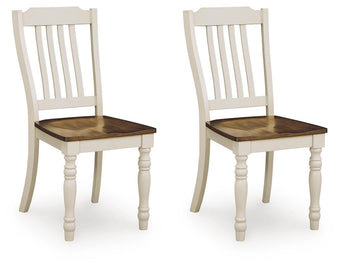 compare product