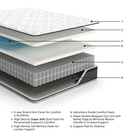 12 Inch Pocketed Hybrid - Mattress