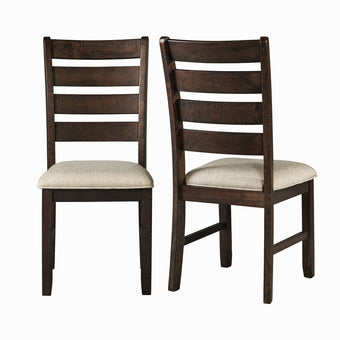 compare product