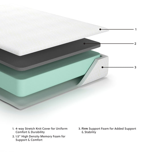 Chime - Firm Memory Foam Mattress