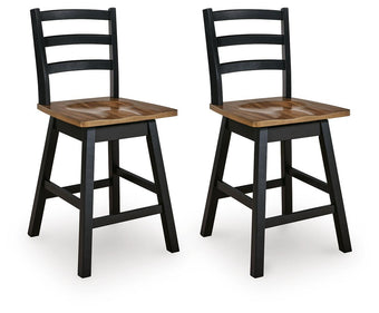 compare product