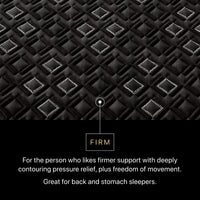 Beautyrest Black Hybrid - 14.5" Series Three XCS Firm Mattress