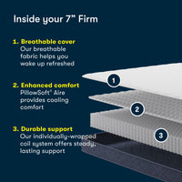 Perfect Day - 7" Serta Firm Mattress in a Box