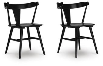 compare product