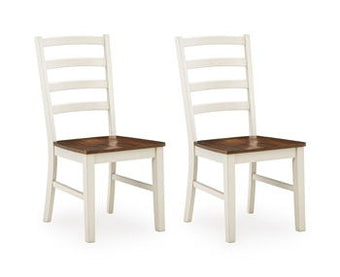 compare product