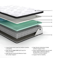 Chime - Ultra Plush Hybrid Mattress