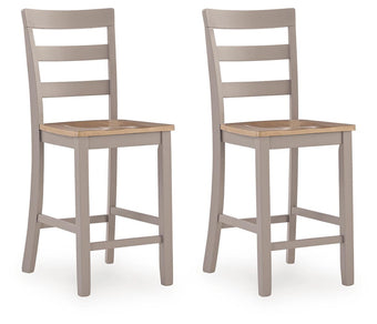 compare product