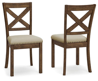 compare product