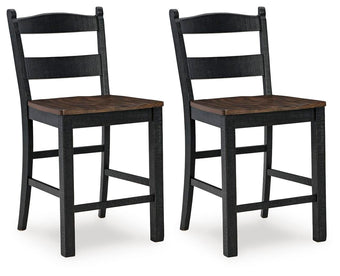 compare product