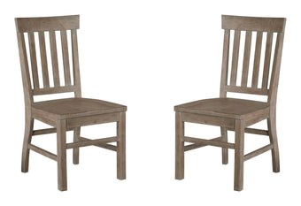 compare product
