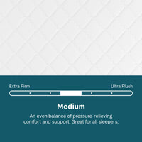 Soothing Nights - 8" Medium Mattress In A Box