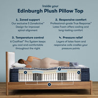 Perfect Sleeper Pro - 15" Edinburgh Hybrid Latex Plush Pillow Top Mattress