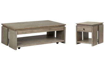 compare product