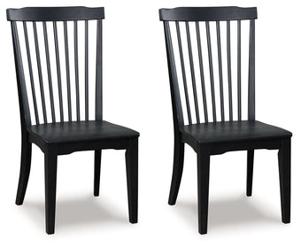 compare product