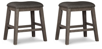 compare product