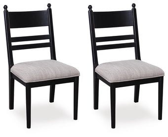 compare product