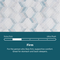 Soothing Nights - 12" Firm Mattress In A Box