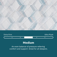 Soothing Nights - 10" Medium Mattress In A Box