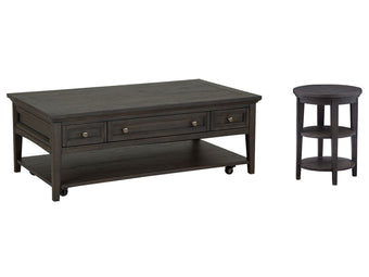 compare product