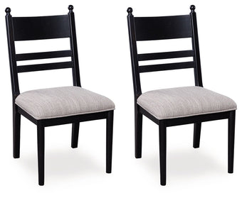 compare product