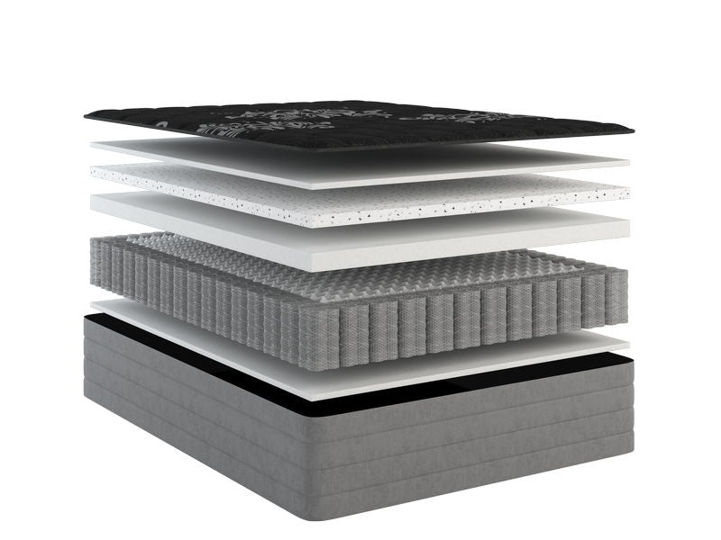TRU Luxury - 14" HCPC Firm Mattress