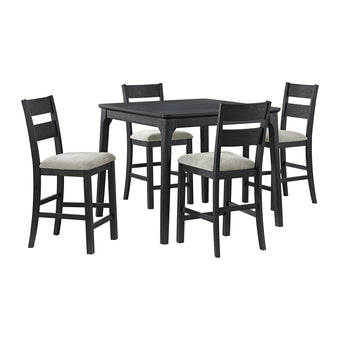 compare product
