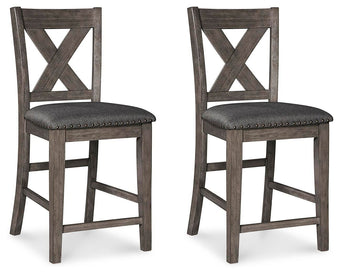 compare product