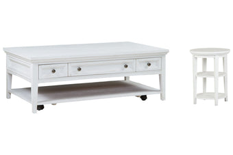 compare product