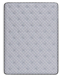 Anniversary Edition Plush - Mattress