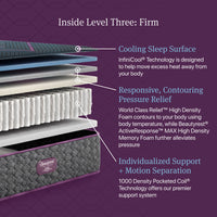 Beautyrest World Class - Level Three Hybrid Firm Mattress
