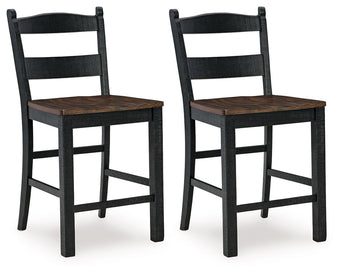 compare product