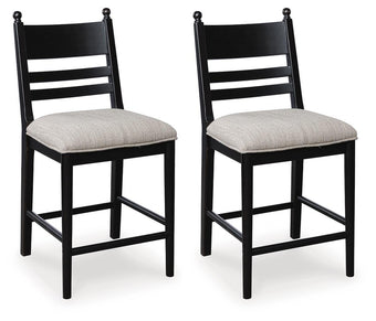 compare product